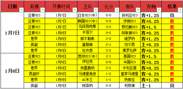 美加关税争,丁如批指滥,用紧急权限,C7娱乐,C7娱乐APP,C7娱乐官方,C7娱乐官网,C7娱乐入口,C7娱乐登录