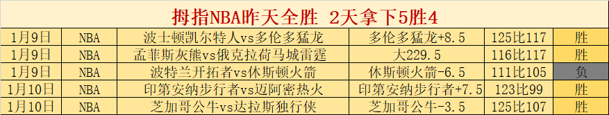 赫罗纳对阵,瓦伦西亚,阿图尔领阵,C7娱乐,C7娱乐APP,C7娱乐官方,C7娱乐官网,C7娱乐入口,C7娱乐登录