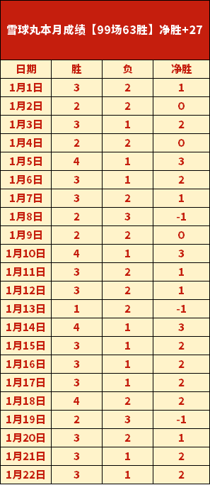 卢卡库双响,考迪读秒绝,切尔西与狼,C7娱乐,C7娱乐APP,C7娱乐官方,C7娱乐官网,C7娱乐入口,C7娱乐登录