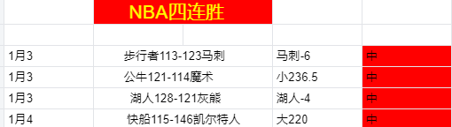 费德勒赛事,因哥伦比亚,动乱取消,C7娱乐,C7娱乐APP,C7娱乐官方,C7娱乐官网,C7娱乐入口,C7娱乐登录