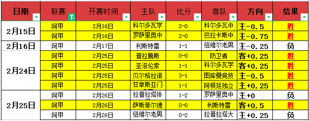 仅需,日定江山,美冠杯激情,C7娱乐,C7娱乐APP,C7娱乐官方,C7娱乐官网,C7娱乐入口,C7娱乐登录