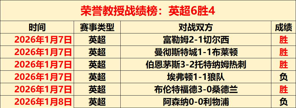 马刺,火箭,西部焦点战,C7娱乐,C7娱乐APP,C7娱乐官方,C7娱乐官网,C7娱乐入口,C7娱乐登录