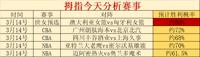 Tides Of,评测,核心机制颠,C7娱乐,C7娱乐APP,C7娱乐官方,C7娱乐官网,C7娱乐入口,C7娱乐登录