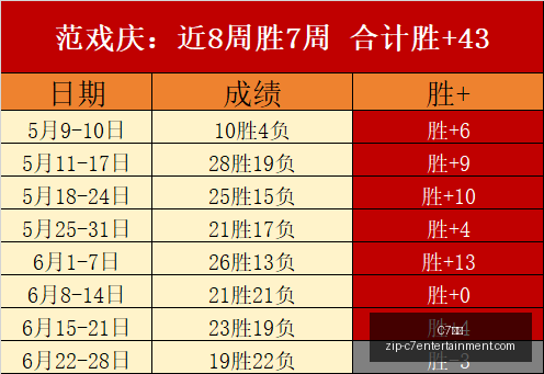 娱乐,C7娱乐,C7娱乐官网,C7娱乐官网,C7娱乐App,C7娱乐互动,C7娱乐下载,C7娱乐平台