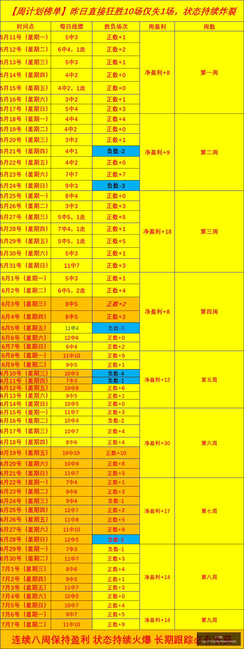 娱乐,C7娱乐,C7娱乐官网,C7娱乐官网,C7娱乐App,C7娱乐互动,C7娱乐下载,C7娱乐平台