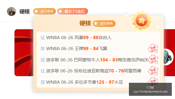 娱乐,C7娱乐,C7娱乐官网,C7娱乐官网,C7娱乐App,C7娱乐互动,C7娱乐下载,C7娱乐平台