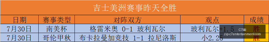 终极,交易攻略,浓眉携手詹,C7娱乐官网,C7娱乐App,C7娱乐互动,C7娱乐下载,C7娱乐平台