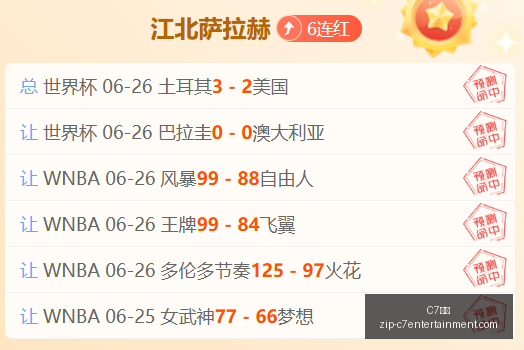 娱乐,C7娱乐,C7娱乐官网,C7娱乐官网,C7娱乐App,C7娱乐互动,C7娱乐下载,C7娱乐平台