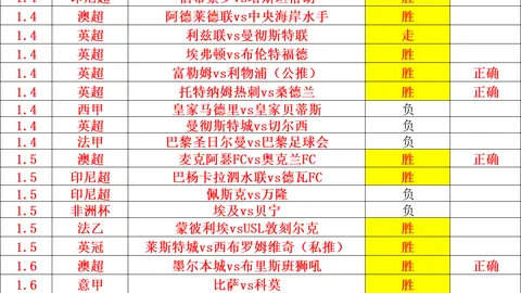 赫罗纳对阵瓦伦西亚：阿图尔领阵，加亚与马马尔达什维利首发