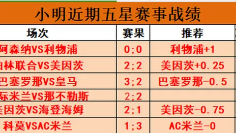 国安梯队幕后揭秘：冯潇霆惊喜加入，队员反响热烈