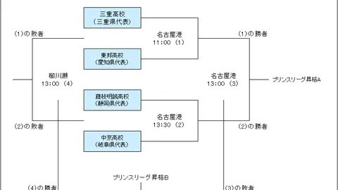 西班牙首相坚决拒绝美国将加沙难民转移至其他国家的提议。
