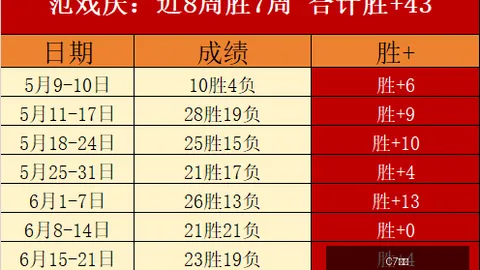 7娱乐 044529 88