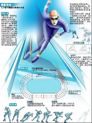 里安