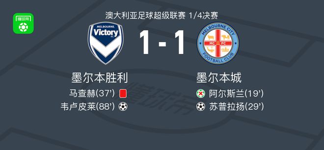 强壮的未来